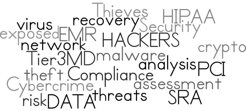 Security2 Wordle