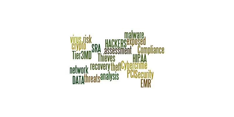 Data Breaches And Hacks | Tier3MD