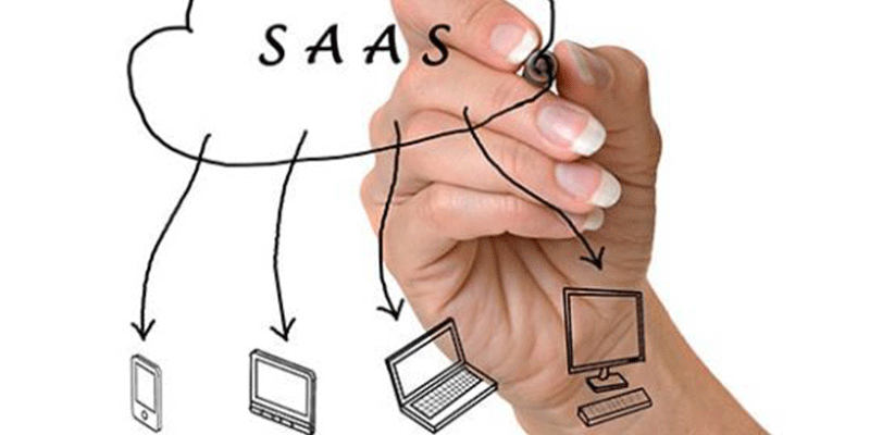 Are you familiar with Saas | Tier 3MD