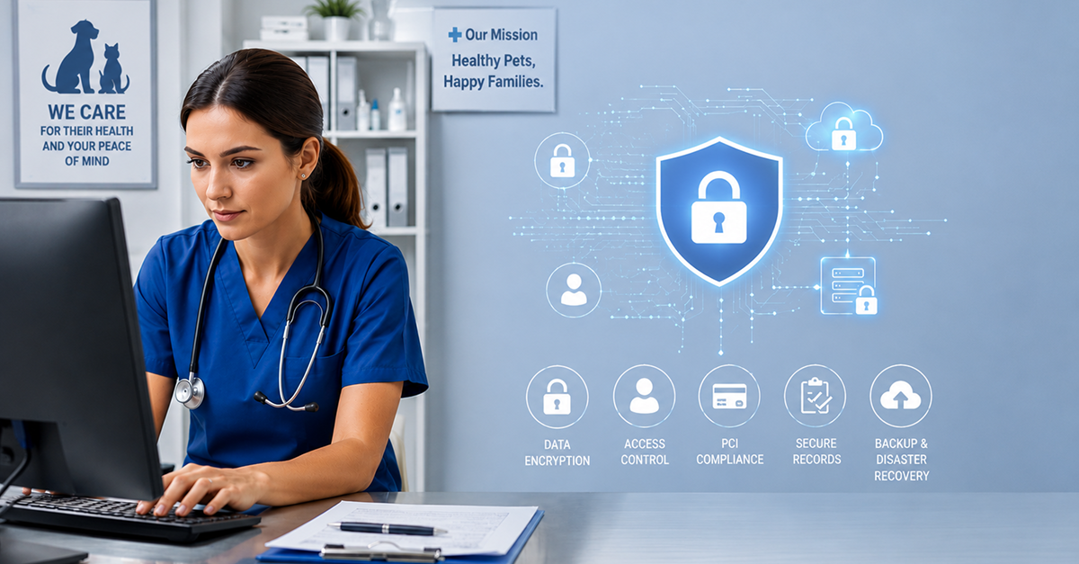 does hipaa apply to veterinary practices